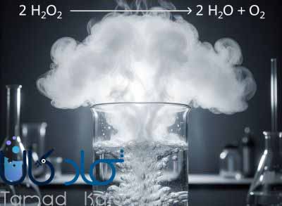 Instability and decomposition of H2O2.jpg