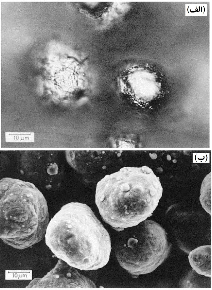 شاخص‌ تصویر در میکروسکوپ‌ها