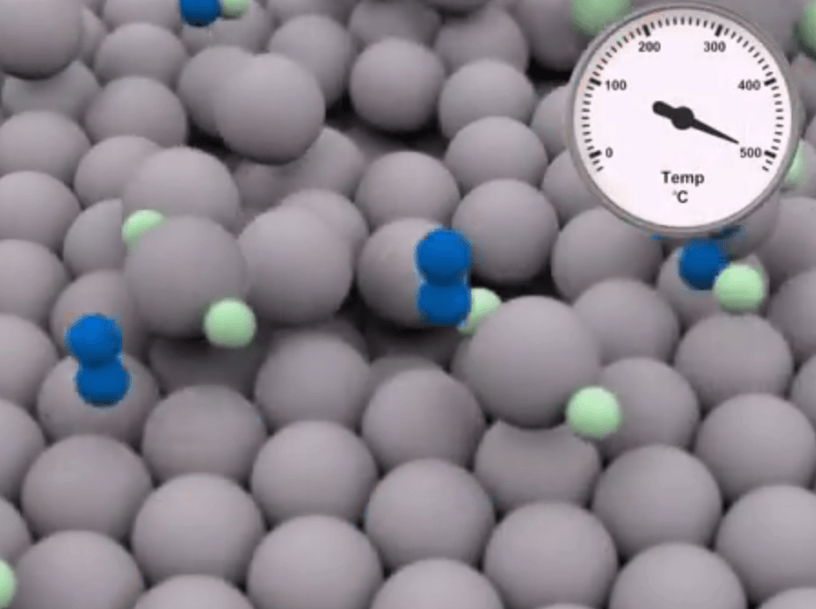 اصول عملکرد CVD(رسوب دهی بخار شیمیایی) (مقاله و ویدئو)