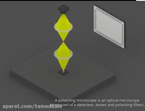 میکروسکوپ نوری قطبیده شده Polarizing Microscope (مقاله و فیل...