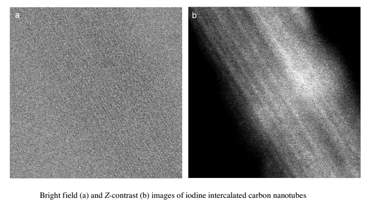 میکروسکوپ الکترونی عبوری روبشی (STEM)