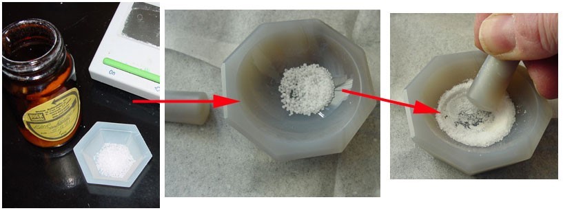 آماده سازی نمونه FTIR (تبدیل فوریه مادون قرمز) (مقاله توضیحی...