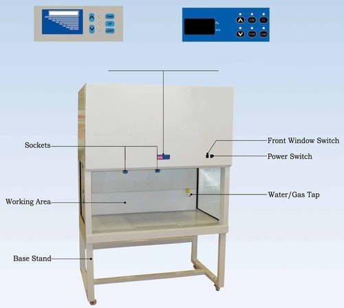 هود لامینار چیست و چه کاربردی...