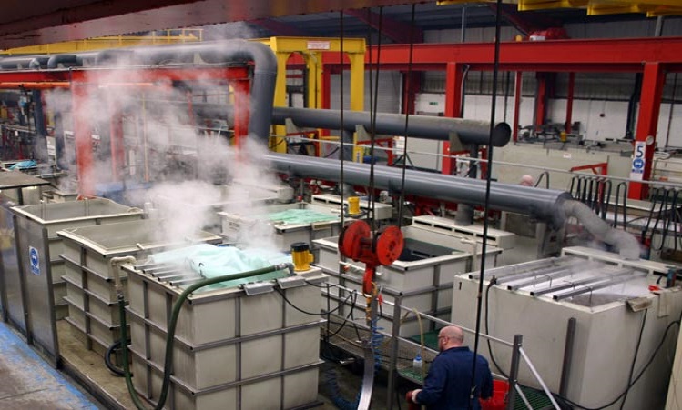 مواد شیمیایی آبکاری