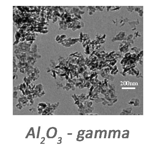 فروش نانو ذرات اکسید آلومینیوم(گاما)