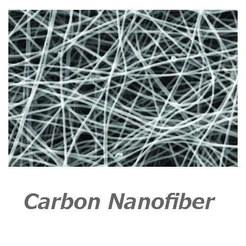 نانو فیبر کربنی