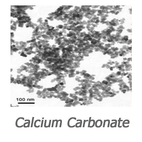 فروش نانو ذرات کربنات کلسیم