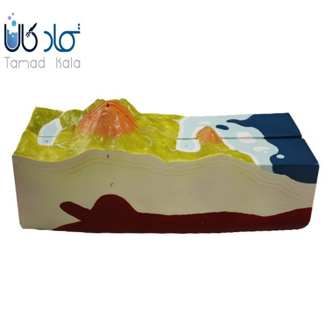 مولاژ مدل چین خوردگی