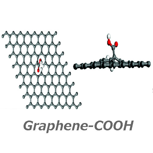 گرافن کربوکسیل دار