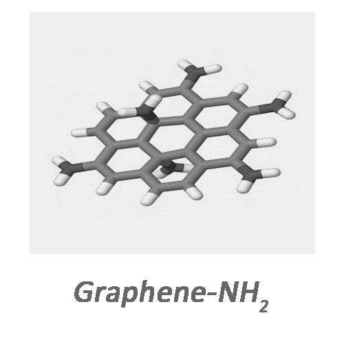 گرافن آمین دار