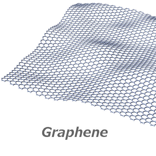 گرافن گرید تحقیقاتی