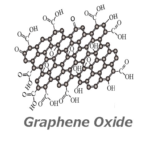 اکسید گرافن