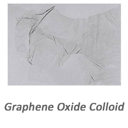 کلوئید اکسید گرافن