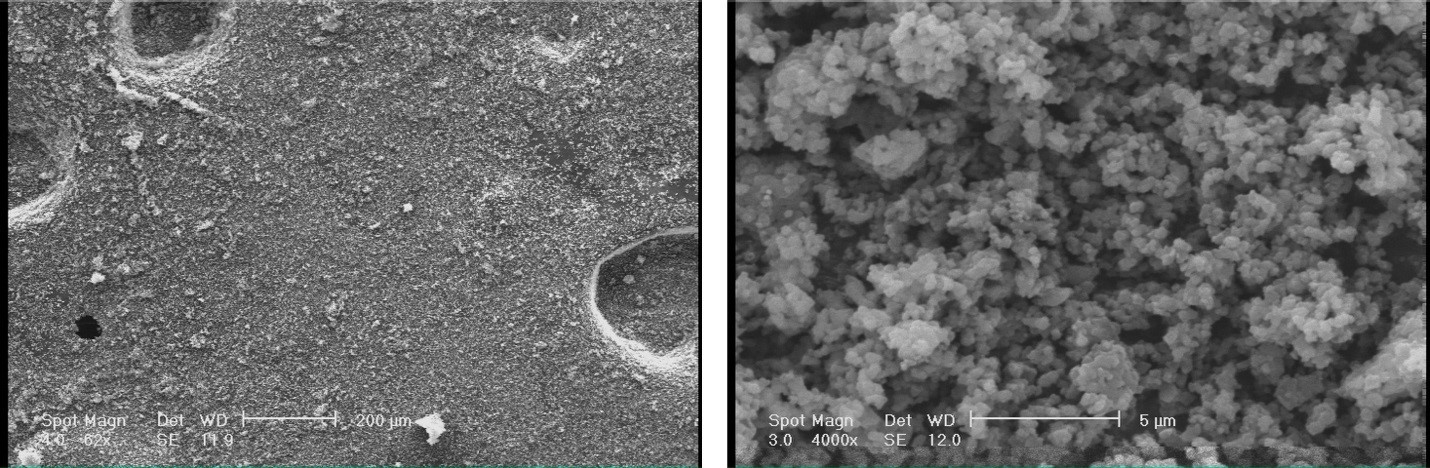 فروش نانوذرات آلومینات منیزیم (اسپینل)، 80-200 نانومتر، برند RASA