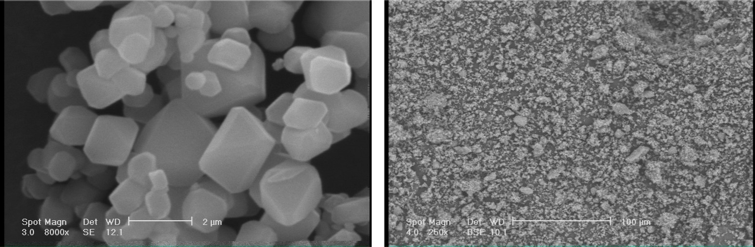 فروش نانوذرات آلومینات منیزیم (اسپینل)، 500-2000 نانومتر، برند RASA