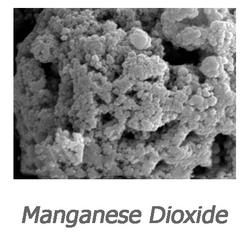 نانو ذرات اکسید منگنز