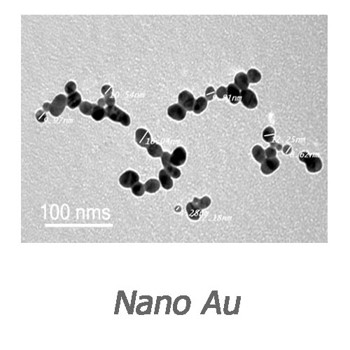 نانو ذرات طلا