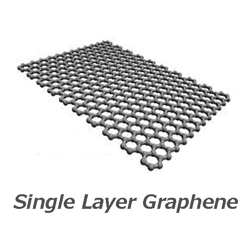 گرافن تک لایه با اکسیژن بالا