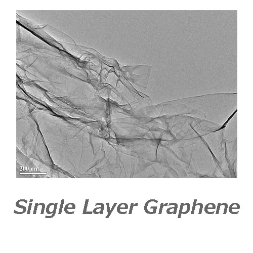 گرافن تک لایه با اکسیژن بالا