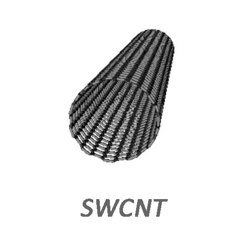 نانو تیوب کربنی تک دیواره