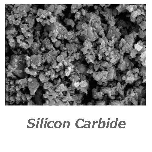 نانو ذرات کاربید سیلسیم