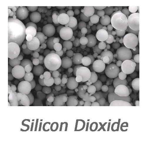 فروش  نانو ذرات سیلیکا (یو اس-نانو)