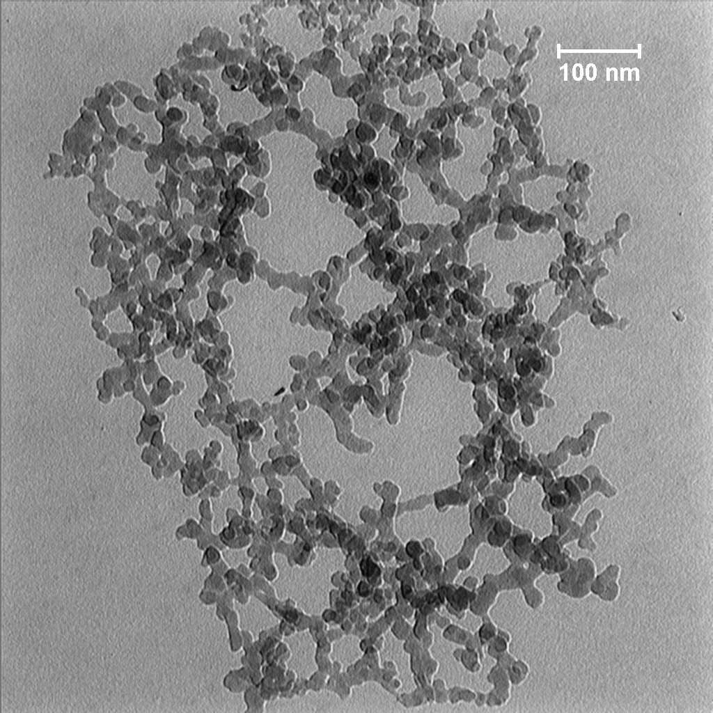 دی اکسید سیلیسیم شرکت برهان