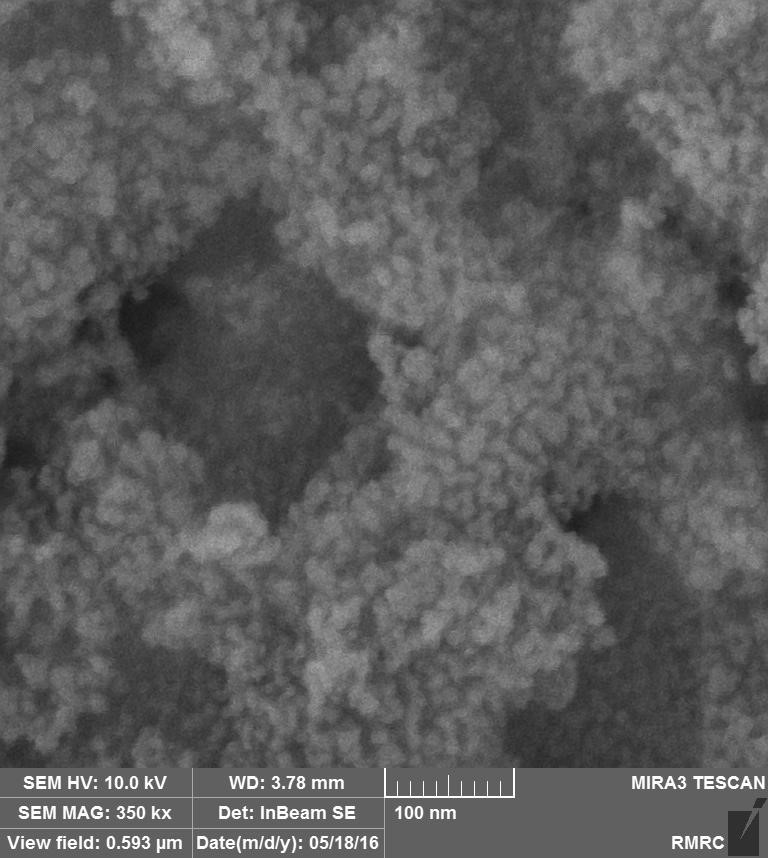 فروش نانوذرات سیلیکا برند RASA