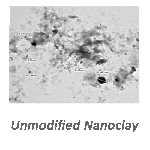 نانو رس خام