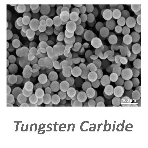 نانو ذرات کاربید تنگستن