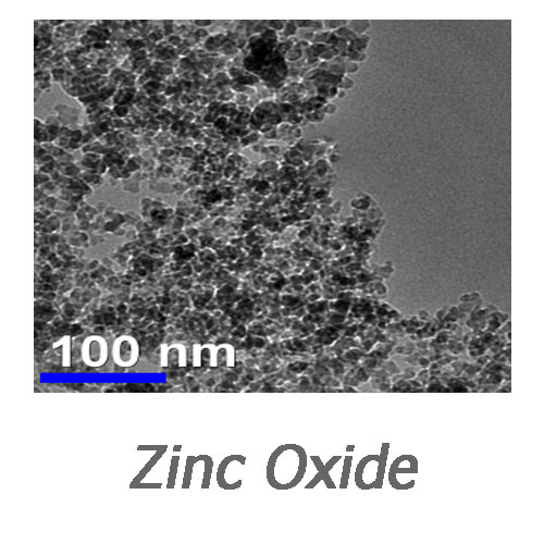 نانو ذرات اکسید روی