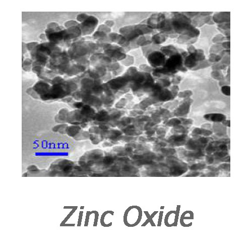 نانو ذرات اکسید روی