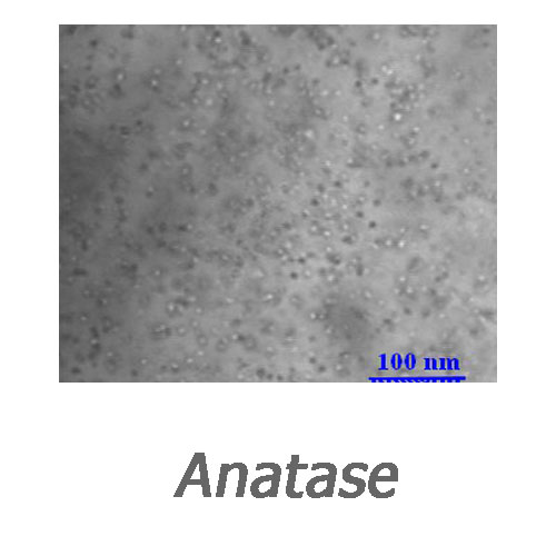 نانو ذرات اکسید تیتانیوم یو اس نانو