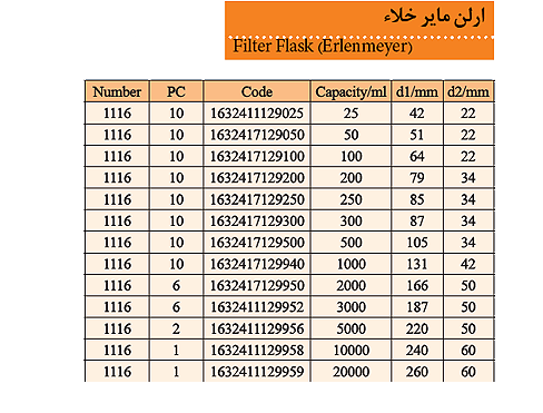 ارلن خلا - فروش ارلن خلا - بالن بوخنر