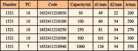 بالن کجالدال - بالن کجلدال - فروش بالن کجالدال