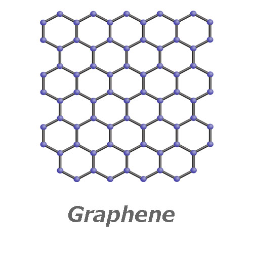 گرافن محلول در الکل و زایلن