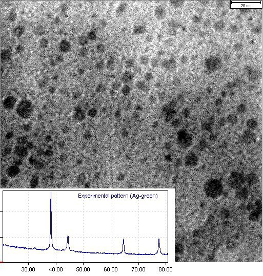 نانوکلوئید ذرات نقره