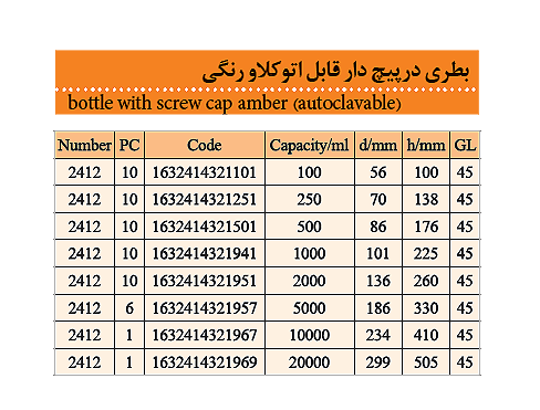 شیشه درپیچدار رنگی - شیشه درپیچ دار - شیشه درپیچ دار رنگی - فروش شیشه درپیچ دار