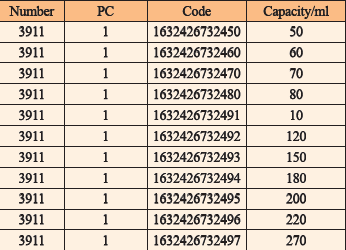 شیشه ساعت - فروش شیشه ساعت