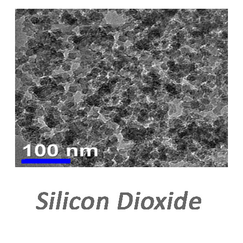 فروش  نانو ذرات سیلیکا (یو اس-نانو)