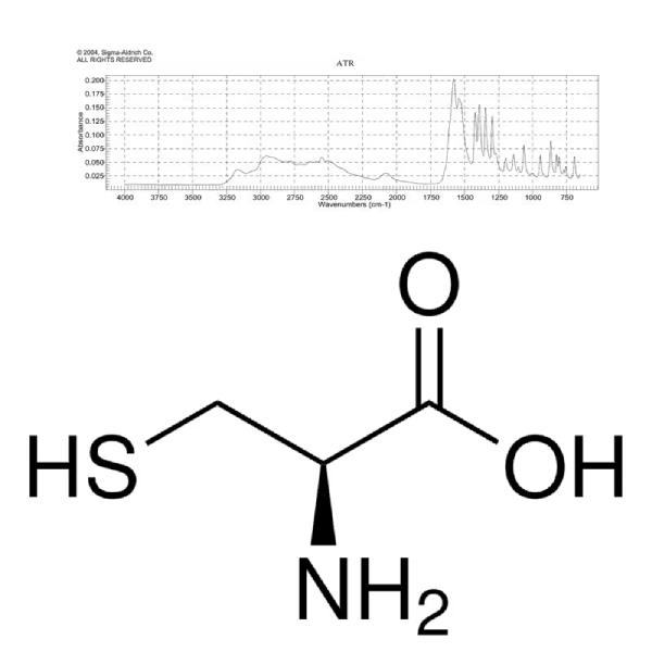 فرمول شیمیایی ال- سستیئین(L-cysteine)