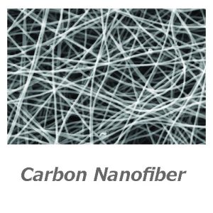 نانو فیبر کربنی