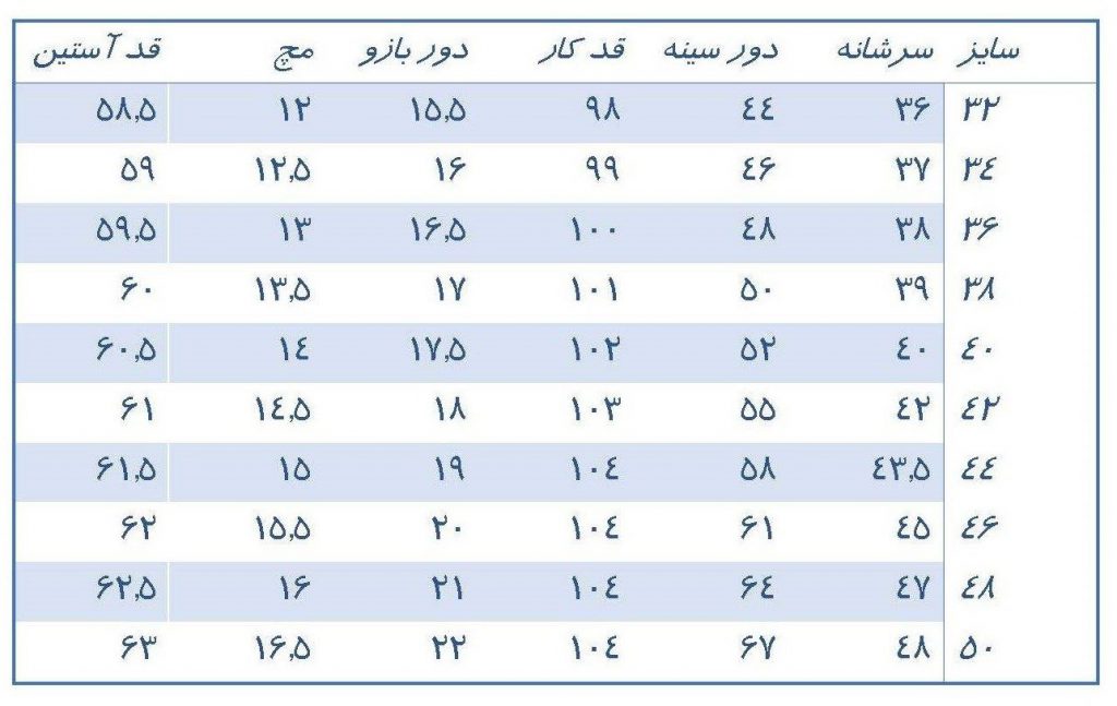 جدول سایز و اندازه انواع روپوش های آزمایشگاهی بر حسب سایز کمر، سرشانه و ...