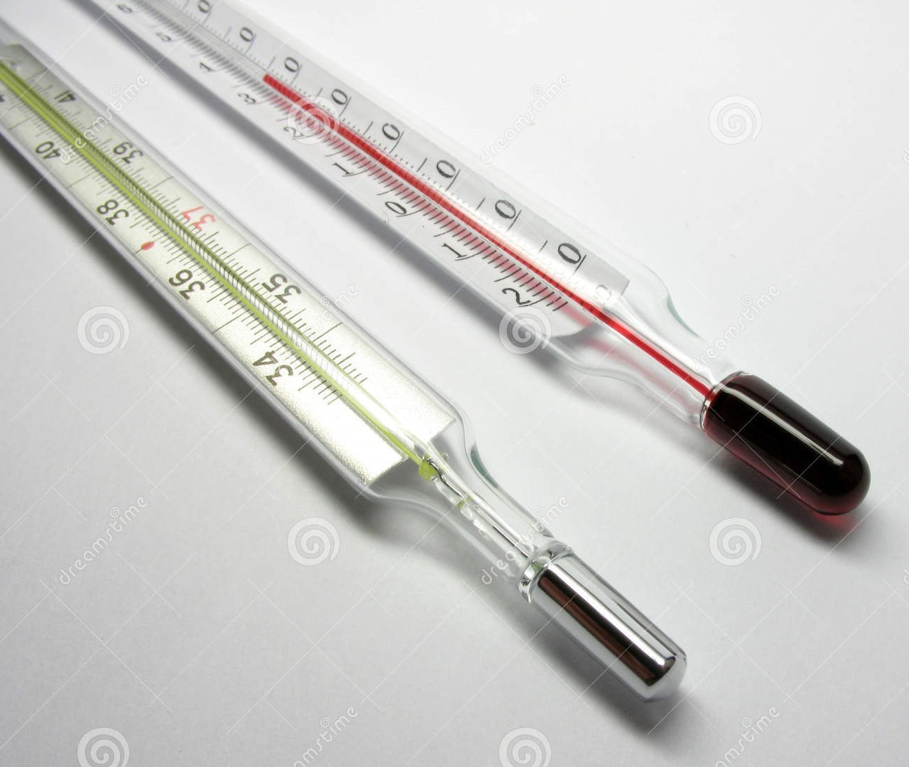 Mercury Thermometer Vs Alcohol Thermometer Science Eq vrogue.co