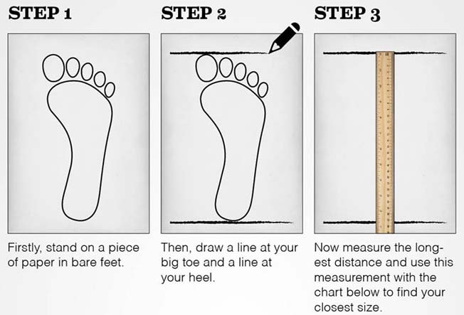 روش اندازه گیری سایز پا برای کفش های ایمنی