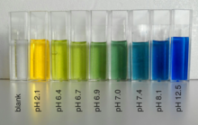 تغییر رنگ بروموتیمول بلو در pH مختلف