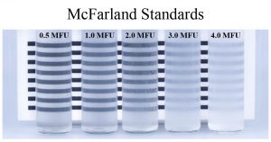 غلظت های مختلف استاندارد مک فارلند