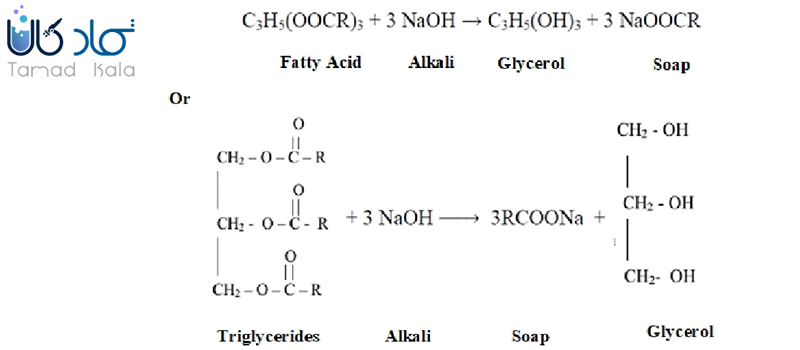 فرایند صابونی شدن با استفاده از سدیم هیدروکسید