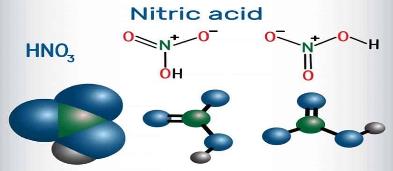 ساختار اسید نیتریک 