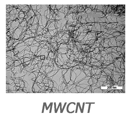 نانوتیوب کربنی چنددیواره نانو تک